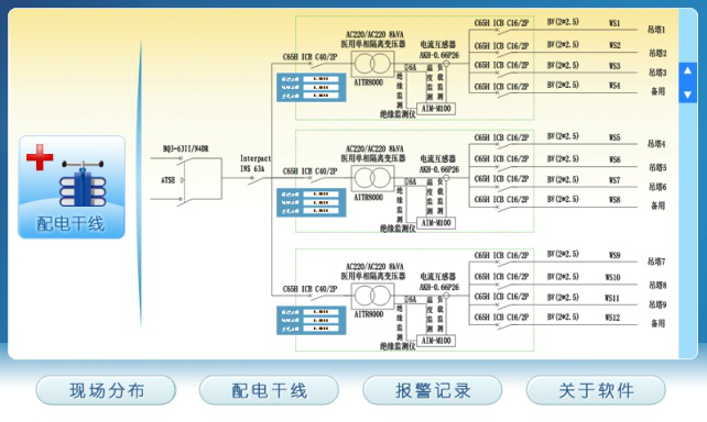 Remote parameter setting and inquiry